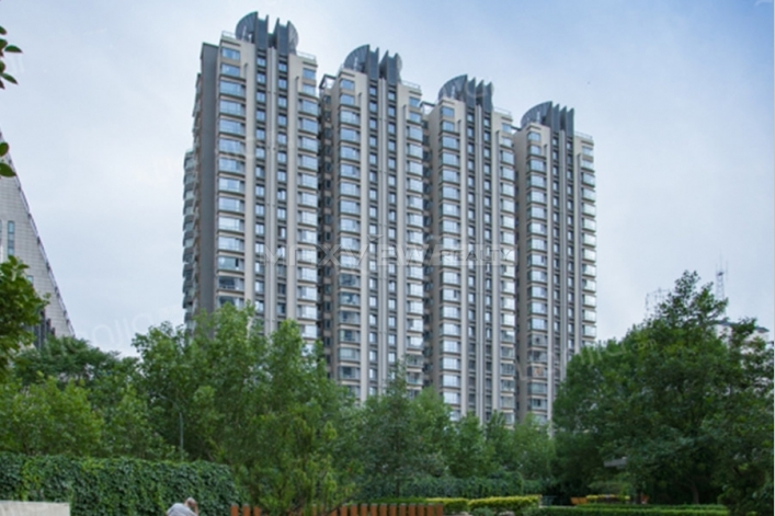 Boya Garden Apartments For Rent In Beijing Maxview Realty